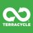 TerraCycle的標誌
